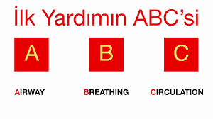 ilk yardımın ABC si görseli, ResQ Clinic